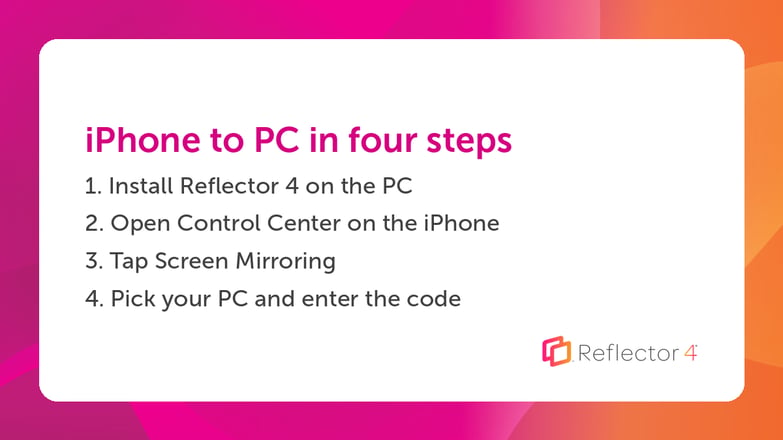 Branded card listing the four steps to mirror an iPhone to a Windows PC with Reflector 4