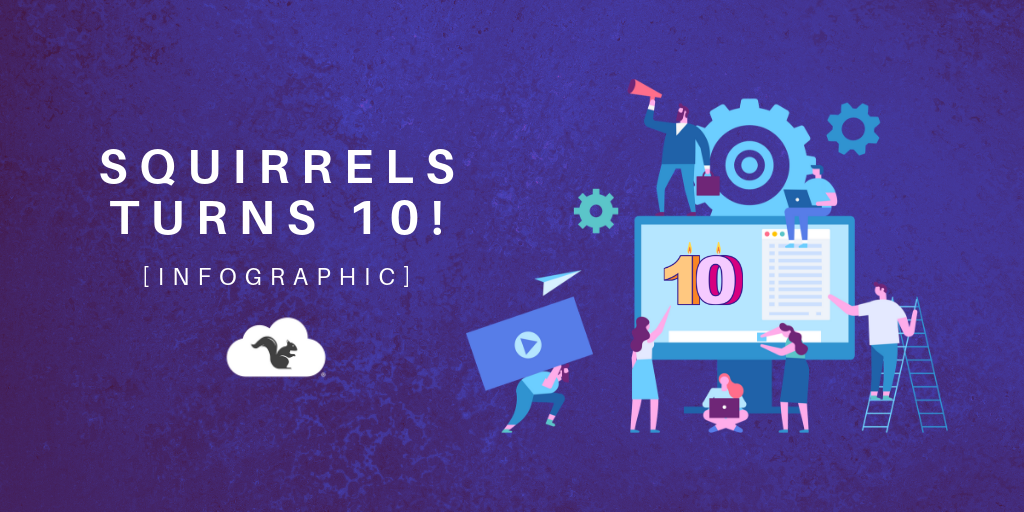 Squirrels Turns 10 infographic