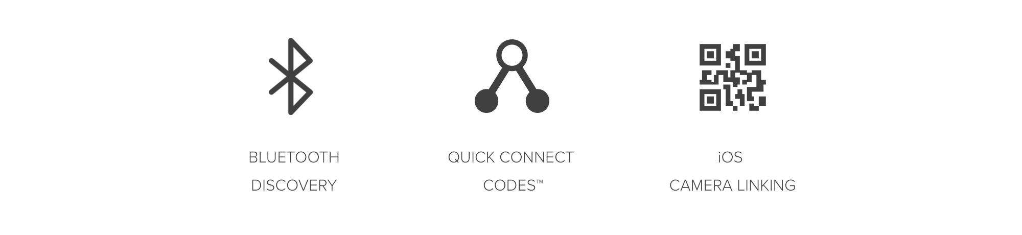 Reflector Student Connection Types