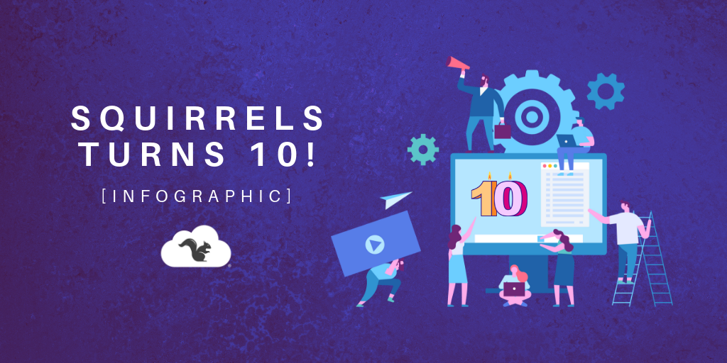 By the Numbers: Squirrels Turns 10 [Infographic] - Featured Image